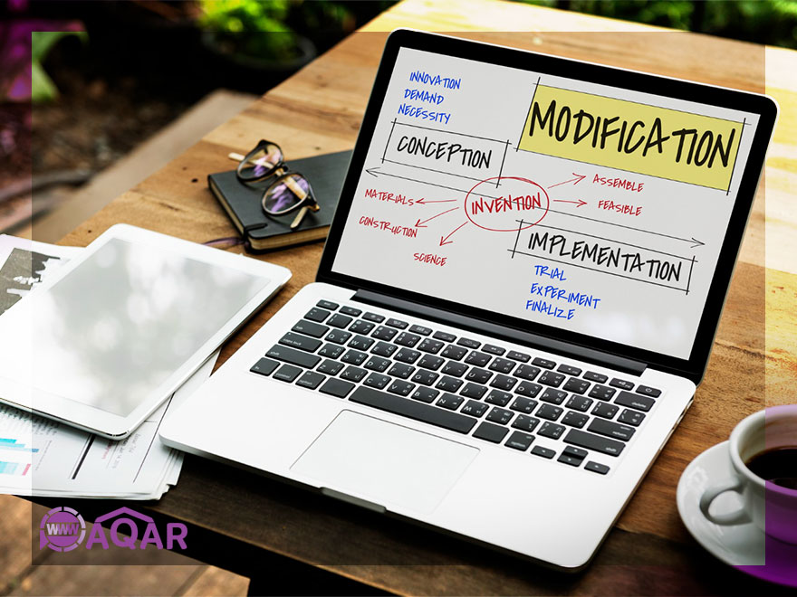 How to Write High Converting Real Estate Ad Copy