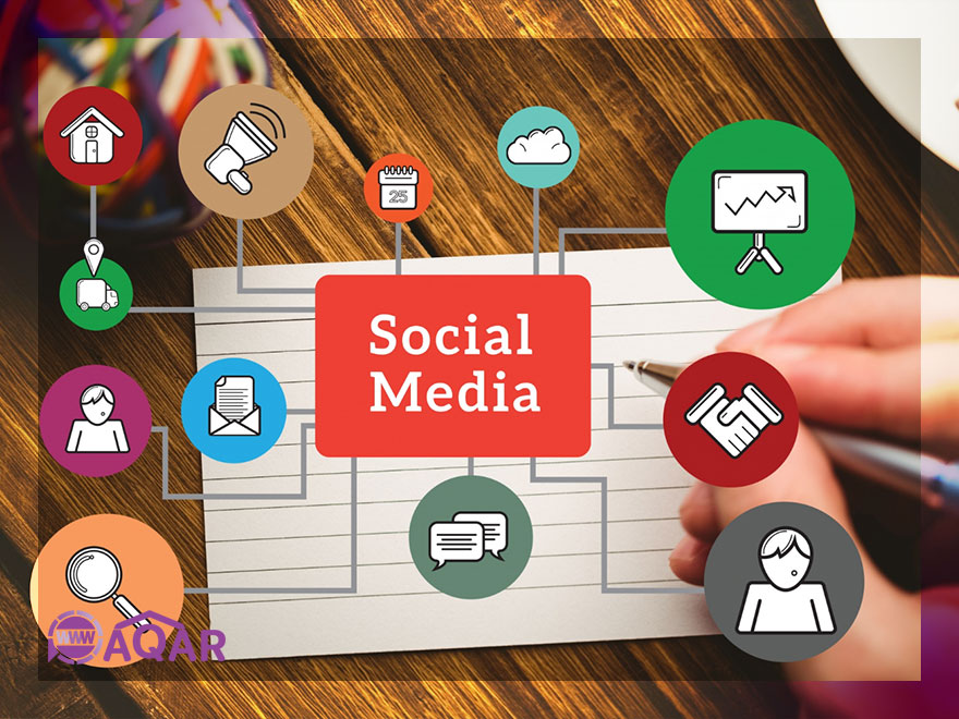 Top Real Estate Content Marketing Strategies That Generate Leads