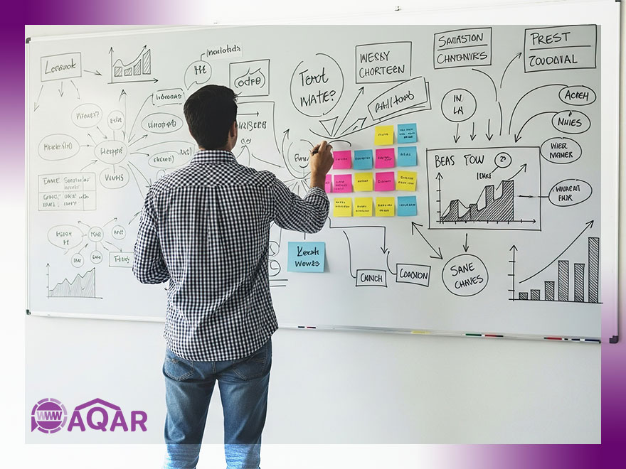 Top Real Estate Content Marketing Strategies That Generate Leads